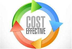 Cost Effective Chart